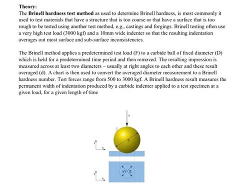 brinell hardness test discussion|brinell hardness test theory.